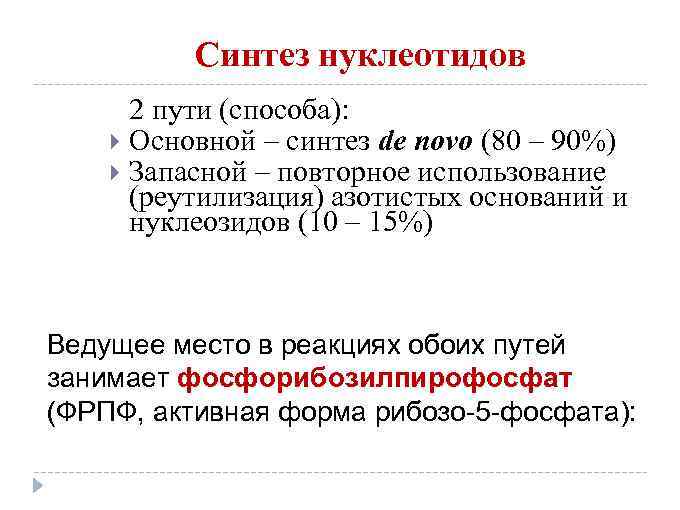 Синтез нуклеотидов 2 пути (способа): Основной – синтез de novo (80 – 90%) Запасной