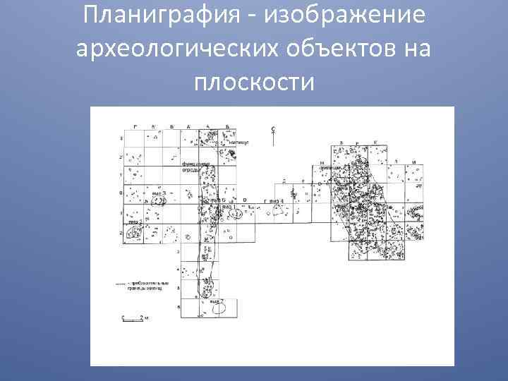 Планиграфия - изображение археологических объектов на плоскости 
