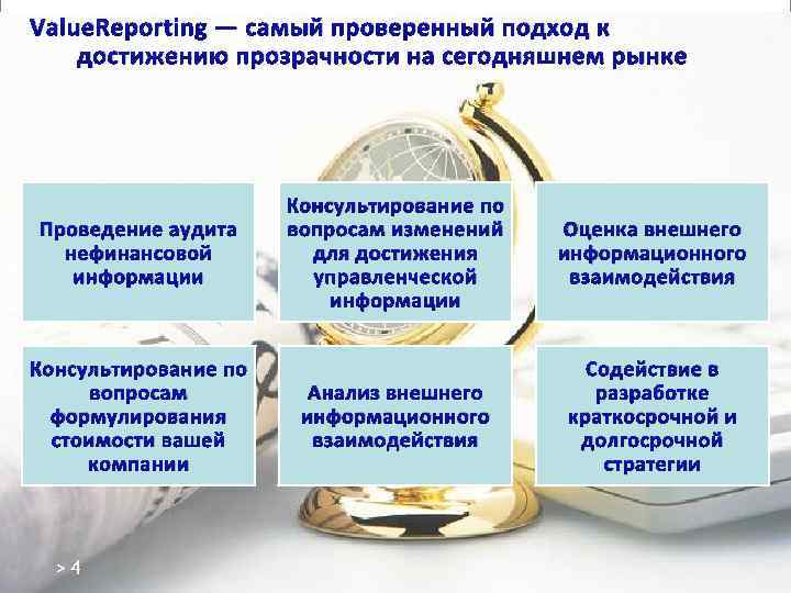 Value. Reporting — самый проверенный подход к достижению прозрачности на сегодняшнем рынке Проведение аудита