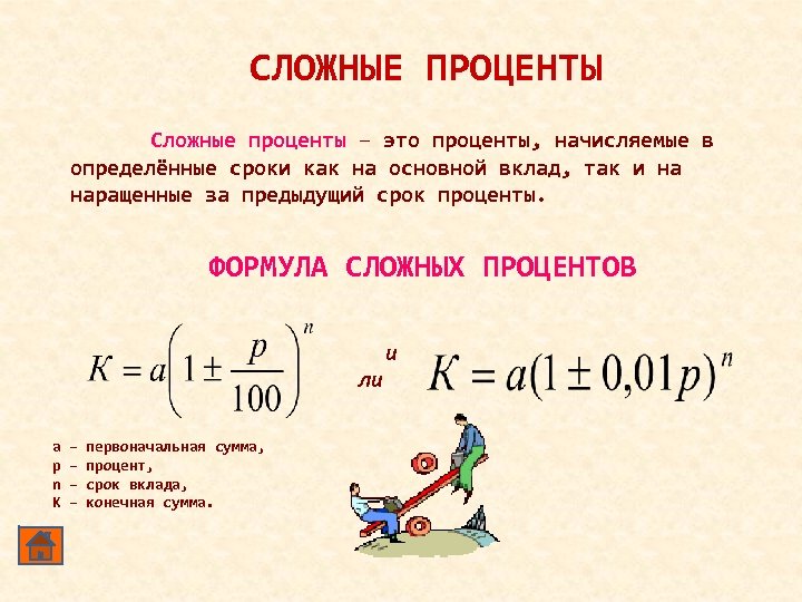 СЛОЖНЫЕ ПРОЦЕНТЫ Сложные проценты – это проценты, начисляемые в определённые сроки как на основной