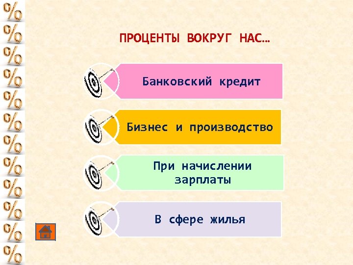 ПРОЦЕНТЫ ВОКРУГ НАС… Банковский кредит Бизнес и производство При начислении зарплаты В сфере жилья