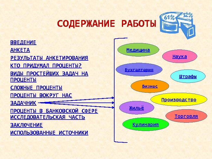 Введение для проекта по математике