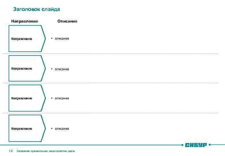 Заголовок слайда Направление Описание Направление • описание 14 Название презентации, мероприятие, дата 