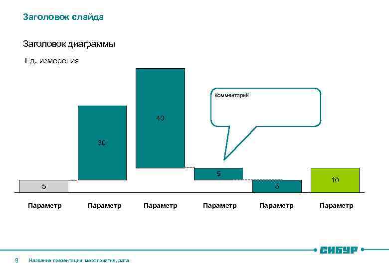 Глава 6 мультимедиа 47 работа со слайдом 1 анализ презентации название