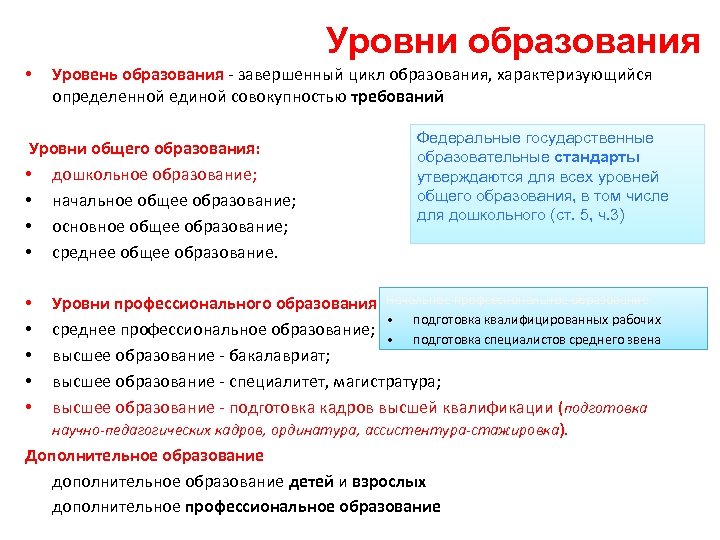Уровни образования • Уровень образования - завершенный цикл образования, характеризующийся определенной единой совокупностью требований