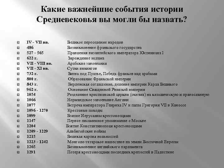 Какие важнейшие события истории Средневековья вы могли бы назвать? IV - VII вв. Великое