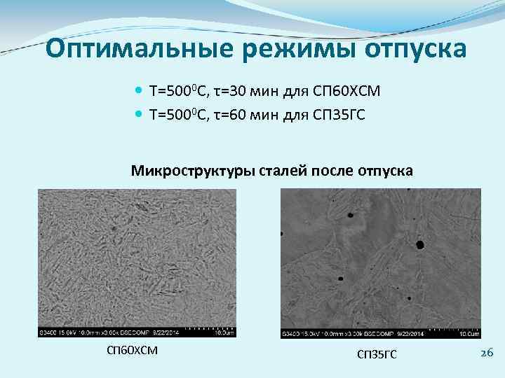 Оптимальные режимы отпуска T=5000 С, τ=30 мин для СП 60 ХСМ T=5000 С, τ=60