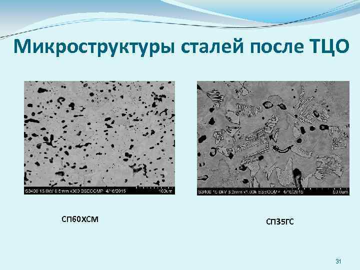 Микроструктуры сталей после ТЦО СП 60 ХСМ СП 35 ГС 31 