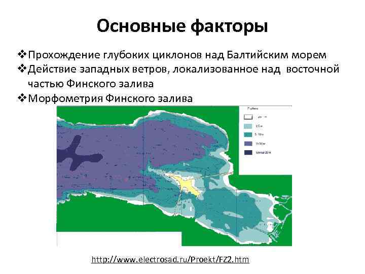 Основные факторы v. Прохождение глубоких циклонов над Балтийским морем v. Действие западных ветров, локализованное