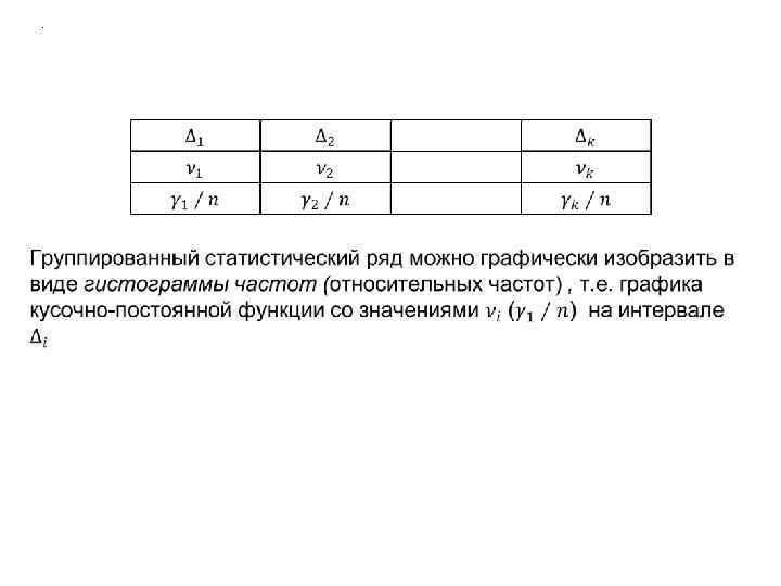 Статистический ряд. Группированный статистический ряд. Группированный статистический ряд и гистограмма. Статистический группированный ряд распределения. Группированный статистический ряд пример.