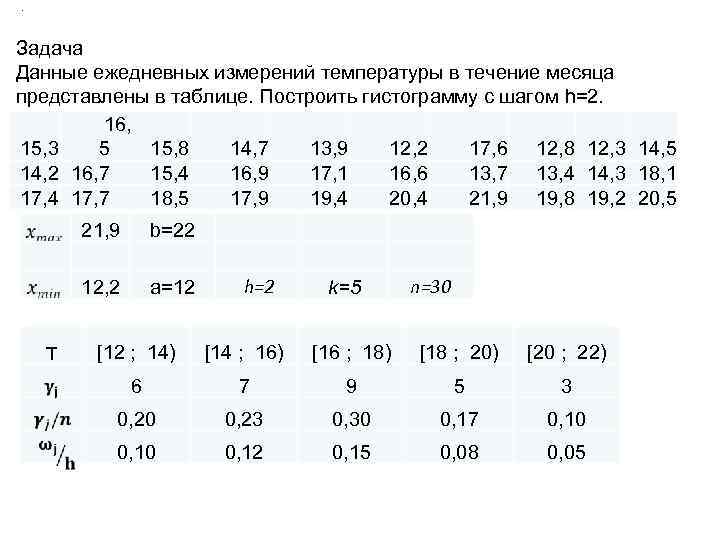 . Задача Данные ежедневных измерений температуры в течение месяца представлены в таблице. Построить гистограмму