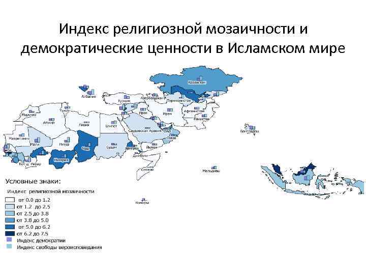 Индекс религиозной мозаичности и демократические ценности в Исламском мире 