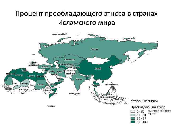 Процент преобладающего этноса в странах Исламского мира 