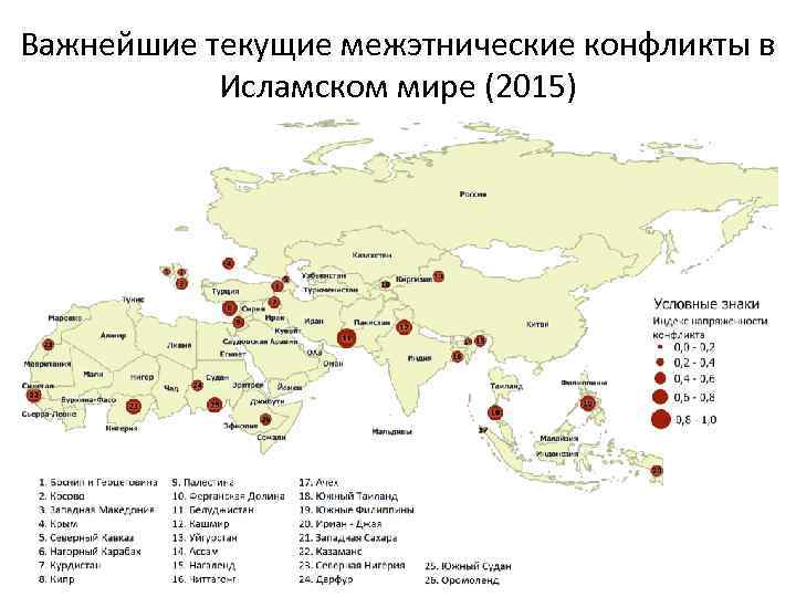 Важнейшие текущие межэтнические конфликты в Исламском мире (2015) 