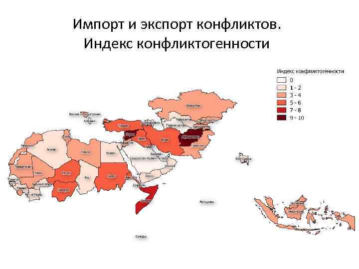 Импорт и экспорт конфликтов. Индекс конфликтогенности 