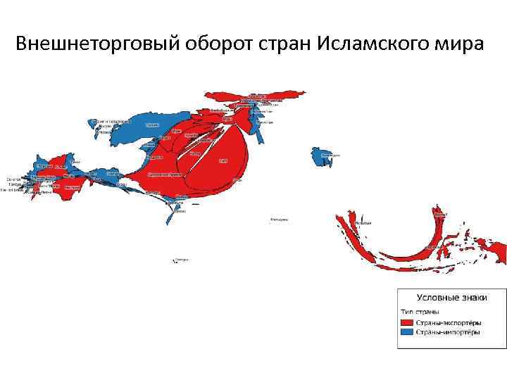 Внешнеторговый оборот стран Исламского мира 