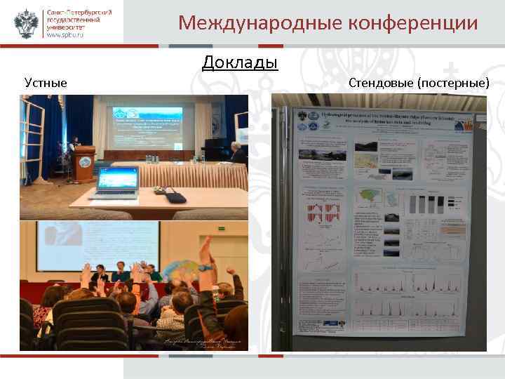 Международные конференции Устные Доклады Стендовые (постерные) 