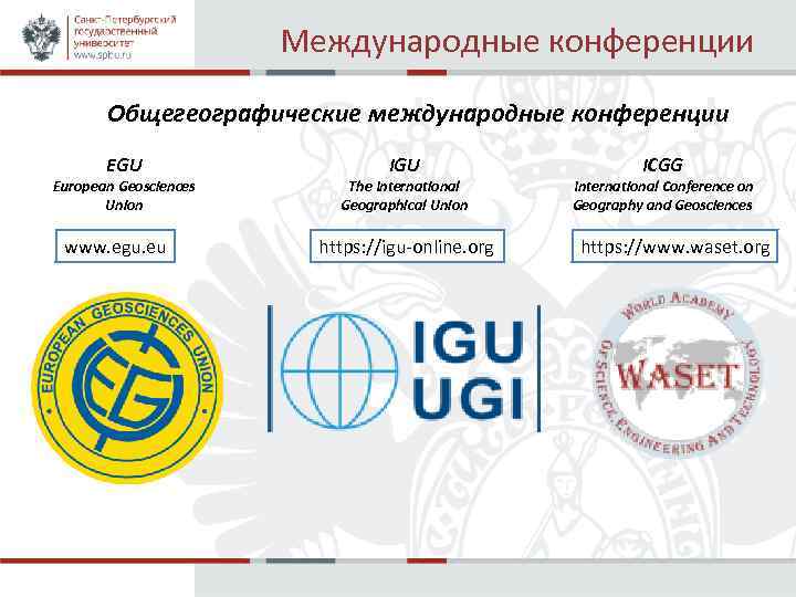 Международные конференции Общегеографические международные конференции EGU European Geosciences Union www. egu. eu IGU The