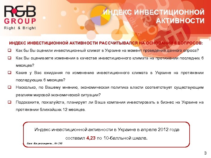 ИНДЕКС ИНВЕСТИЦИОННОЙ АКТИВНОСТИ РАССЧИТЫВАЛСЯ НА ОСНОВАНИИ 5 ВОПРОСОВ: q Как бы Вы оценили инвестиционный