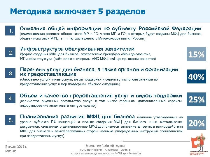 Методика включает 5 разделов 1. 2. 3. Описание общей информации по субъекту Российской Федерации