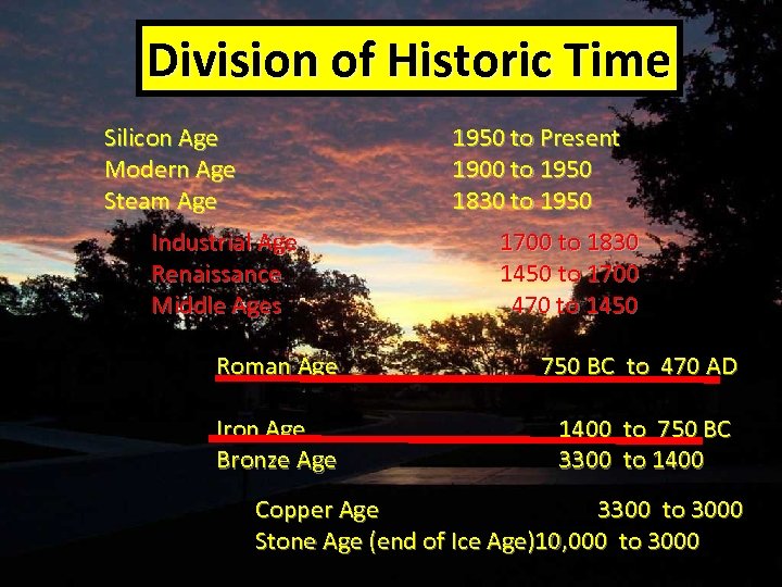 Division of Historic Time Silicon Age Modern Age Steam Age 1950 to Present 1900