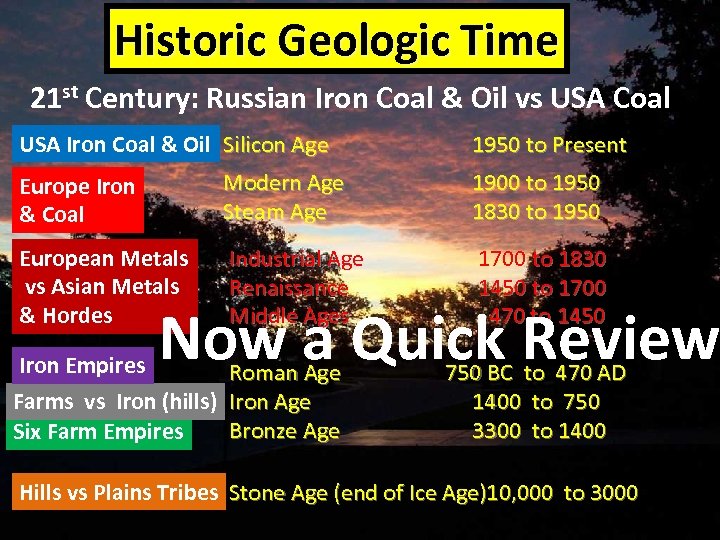 Historic Geologic Time 21 st Century: Russian Iron Coal & Oil vs USA Coal