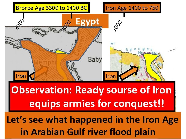 Egypt Iron Age 1400 to 750 10 00 20 00 30 00 Bronze Age