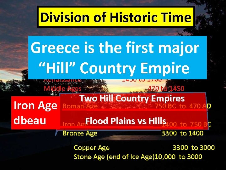 Division of Historic Time Silicon Age Modern Age Steam Age 1950 to Present 1900