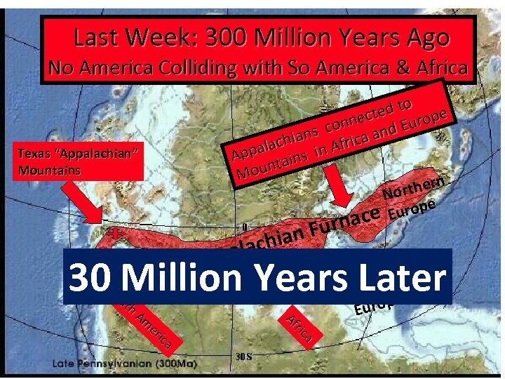 Last Week: 300 Million Years Ago No America Colliding with So America & Africa