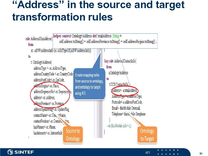 “Address” in the source and target transformation rules ICT 30 