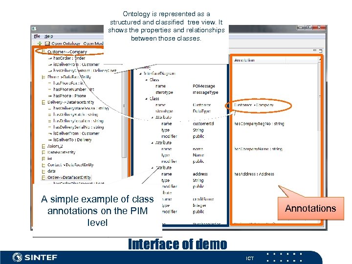 Ontology is represented as a structured and classified tree view. It shows the properties