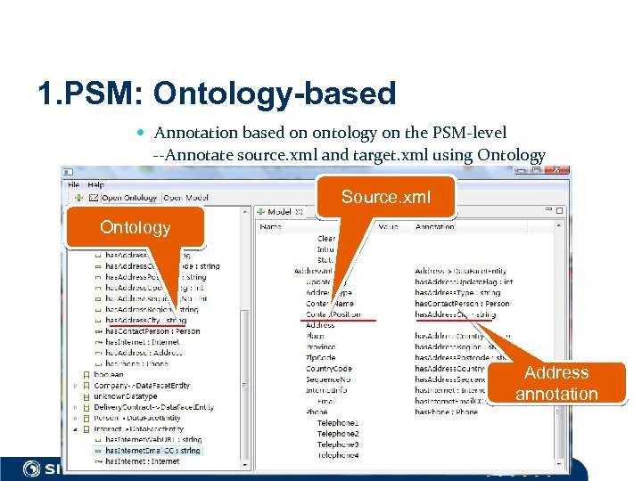 1. PSM: Ontology-based Annotation based on ontology on the PSM-level --Annotate source. xml and