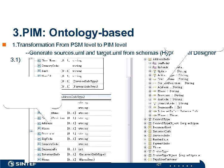 3. PIM: Ontology-based Address in Source. uml corresponds to Source. xsd n 1. Transformation