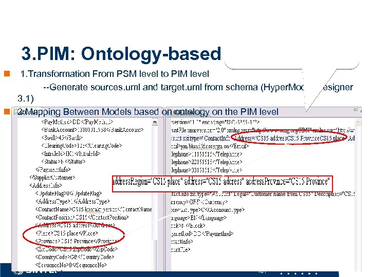 3. PIM: Ontology-based Step 3: Transform source into ontology and ontology into target n
