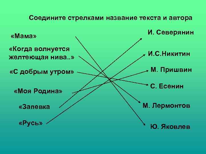 Соедините стрелками название текста и автора «Мама» И. Северянин «Когда волнуется желтеющая нива. .