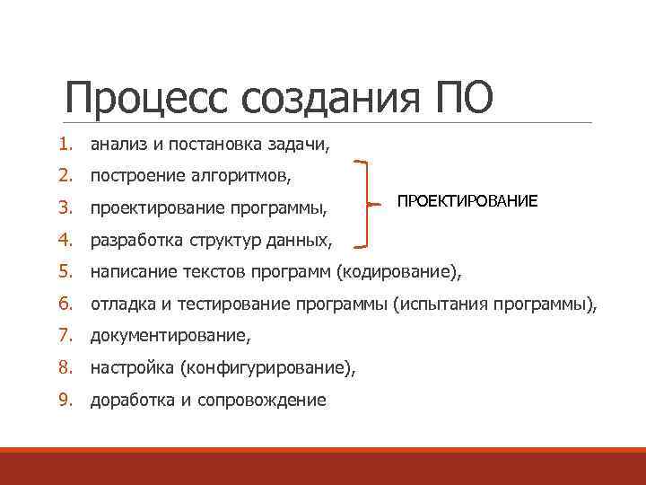 Процесс создания ПО 1. анализ и постановка задачи, 2. построение алгоритмов, 3. проектирование программы,