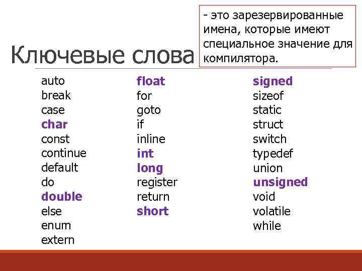 Что значит зарезервированный. Зарезервированные имена файлов. Ключевые слова зарезервированные в языке c. 