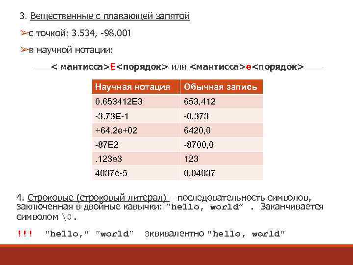 3. Вещественные с плавающей запятой ➢с точкой: 3. 534, -98. 001 ➢в научной нотации: