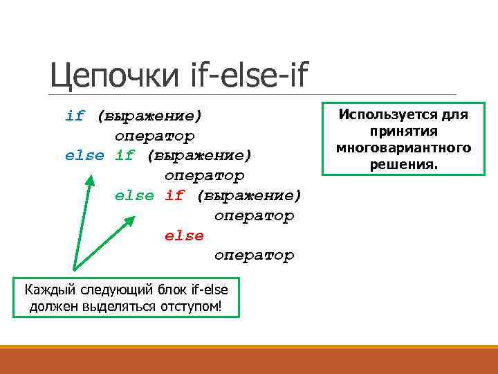 Цепочки if-else-if if (выражение) оператор else оператор Каждый следующий блок if-else должен выделяться отступом!