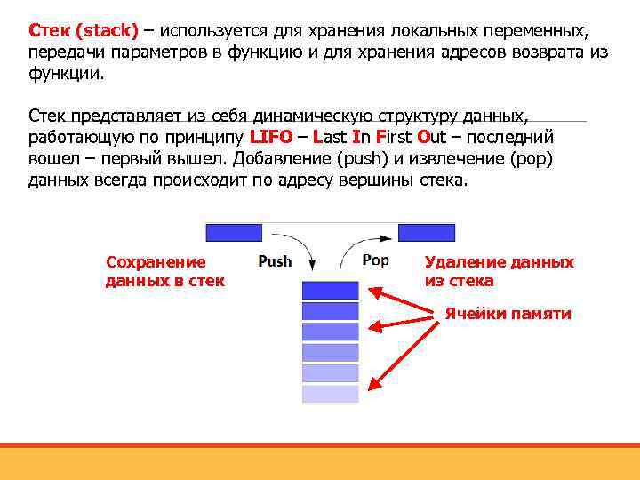 Стек (stack) – используется для хранения локальных переменных, передачи параметров в функцию и для