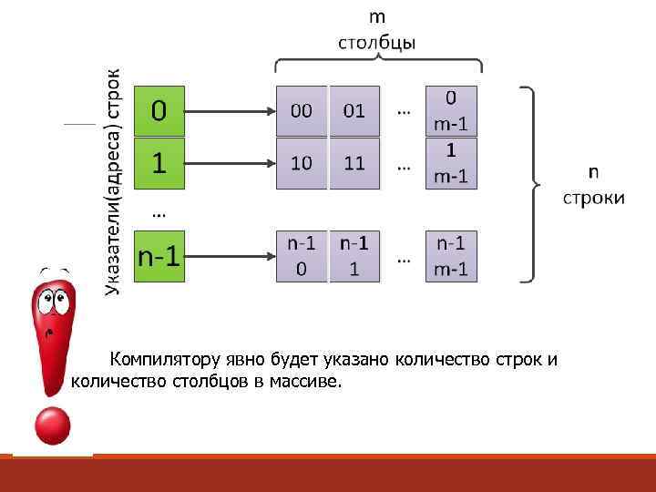 Генератор строки чисел