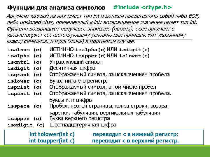 Функции для анализа символов #include <ctype. h> Аргумент каждой из них имеет тип int