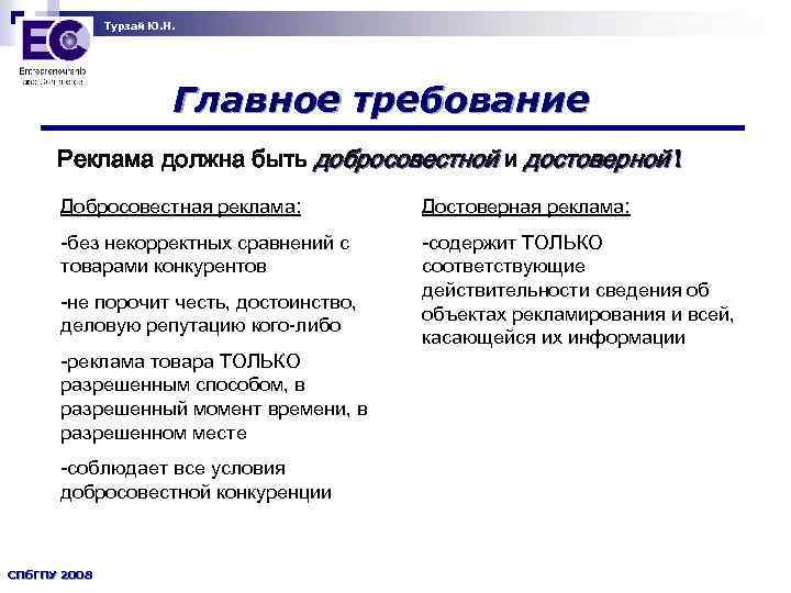 Турзай Ю. Н. Главное требование Реклама должна быть добросовестной и достоверной ! Добросовестная реклама: