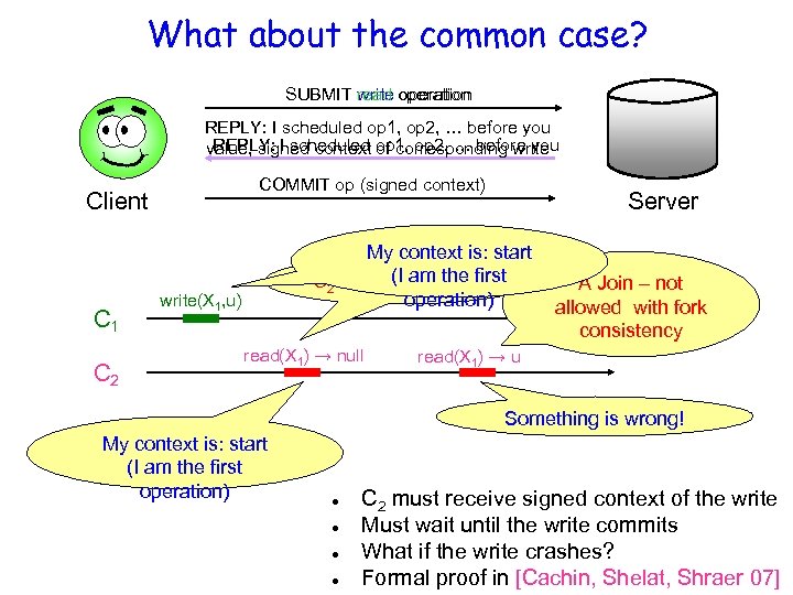 What about the common case? SUBMIT write operation read operation REPLY: I scheduled op