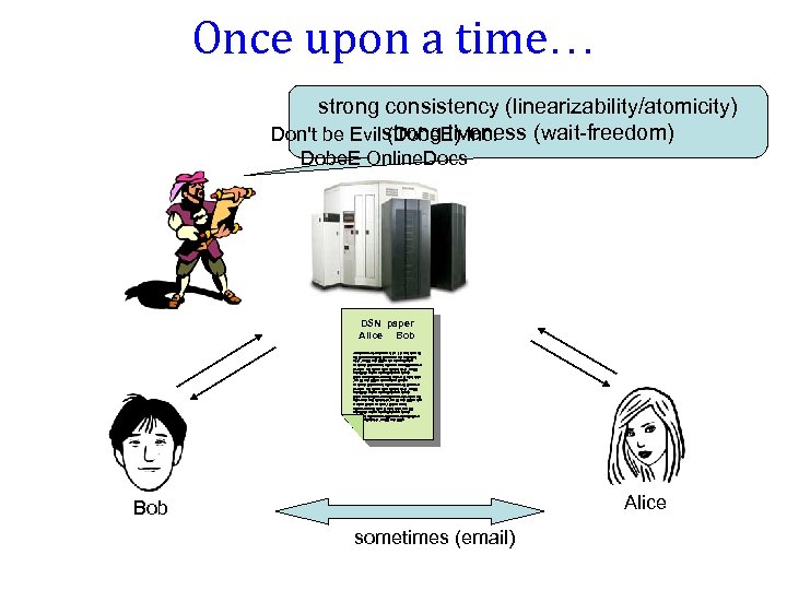 Once upon a time… strong consistency (linearizability/atomicity) Don't be Evilstrong liveness (wait-freedom) (Dobe. E)