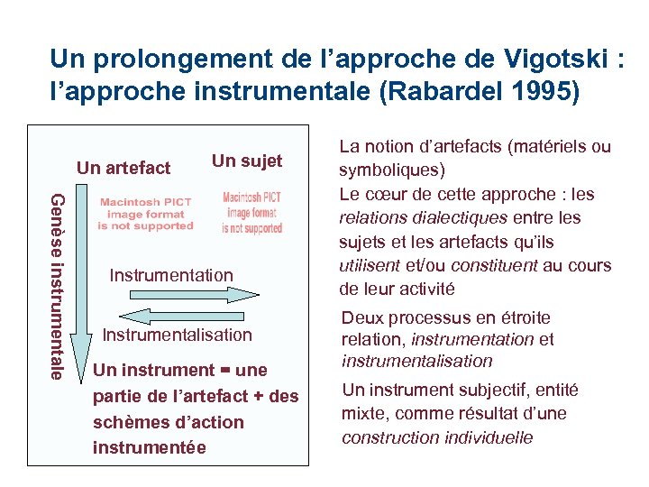 Un prolongement de l’approche de Vigotski : l’approche instrumentale (Rabardel 1995) Un artefact Un