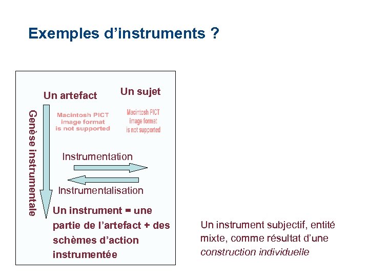 Exemples d’instruments ? Un artefact Un sujet Genèse instrumentale Instrumentation Instrumentalisation Un instrument =