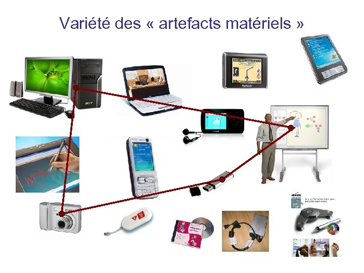 Variété des « artefacts matériels » 