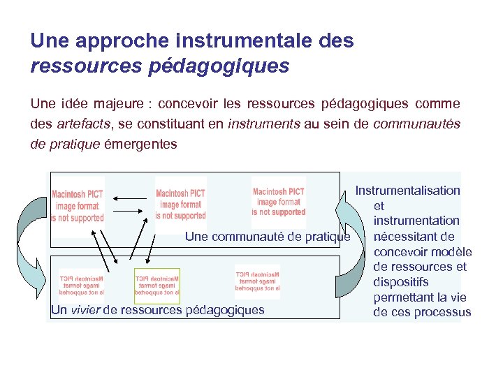 Une approche instrumentale des ressources pédagogiques Une idée majeure : concevoir les ressources pédagogiques