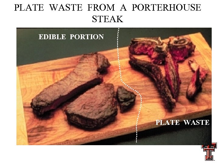 PLATE WASTE FROM A PORTERHOUSE STEAK EDIBLE PORTION PLATE WASTE 